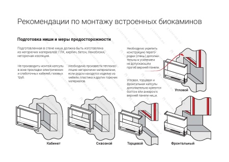 Настенный биокамин Lux Fire "Иллюзион 800 Н" S (черный) по цене 65 890 руб.