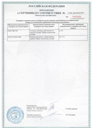 
Газовая топка Vero Design NI G3 H3 G